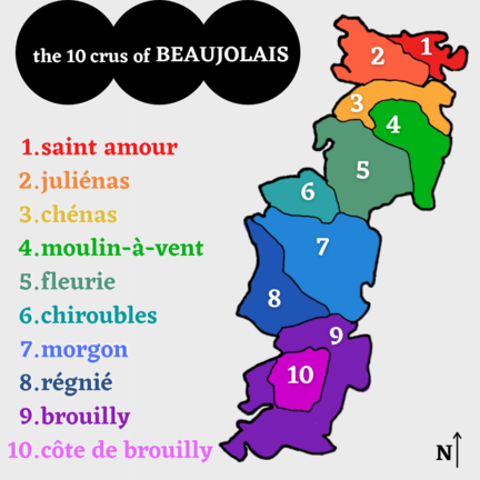 A Guide to the 10 Crus of Beaujolais