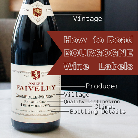 How to Read a Burgundy Wine Label