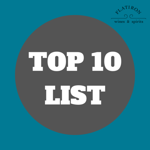 Top Ten Reminders from a Trip to Italy